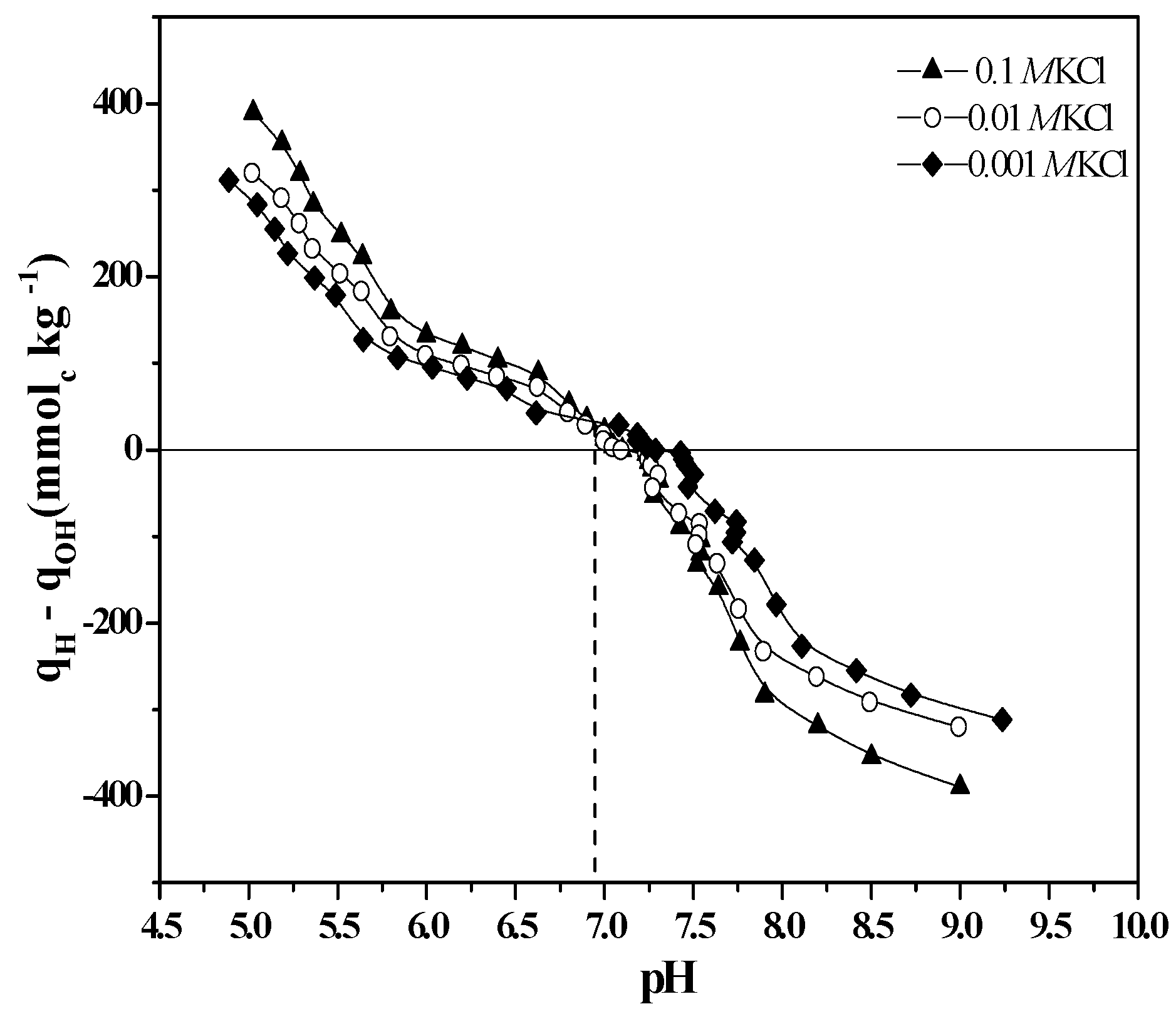 Nanomaterials 03 00126 g004