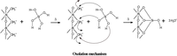 Nanomaterials 03 00126 g005 200