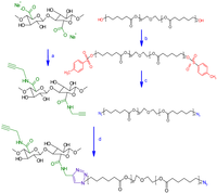 Nanomaterials 03 00141 g009 200