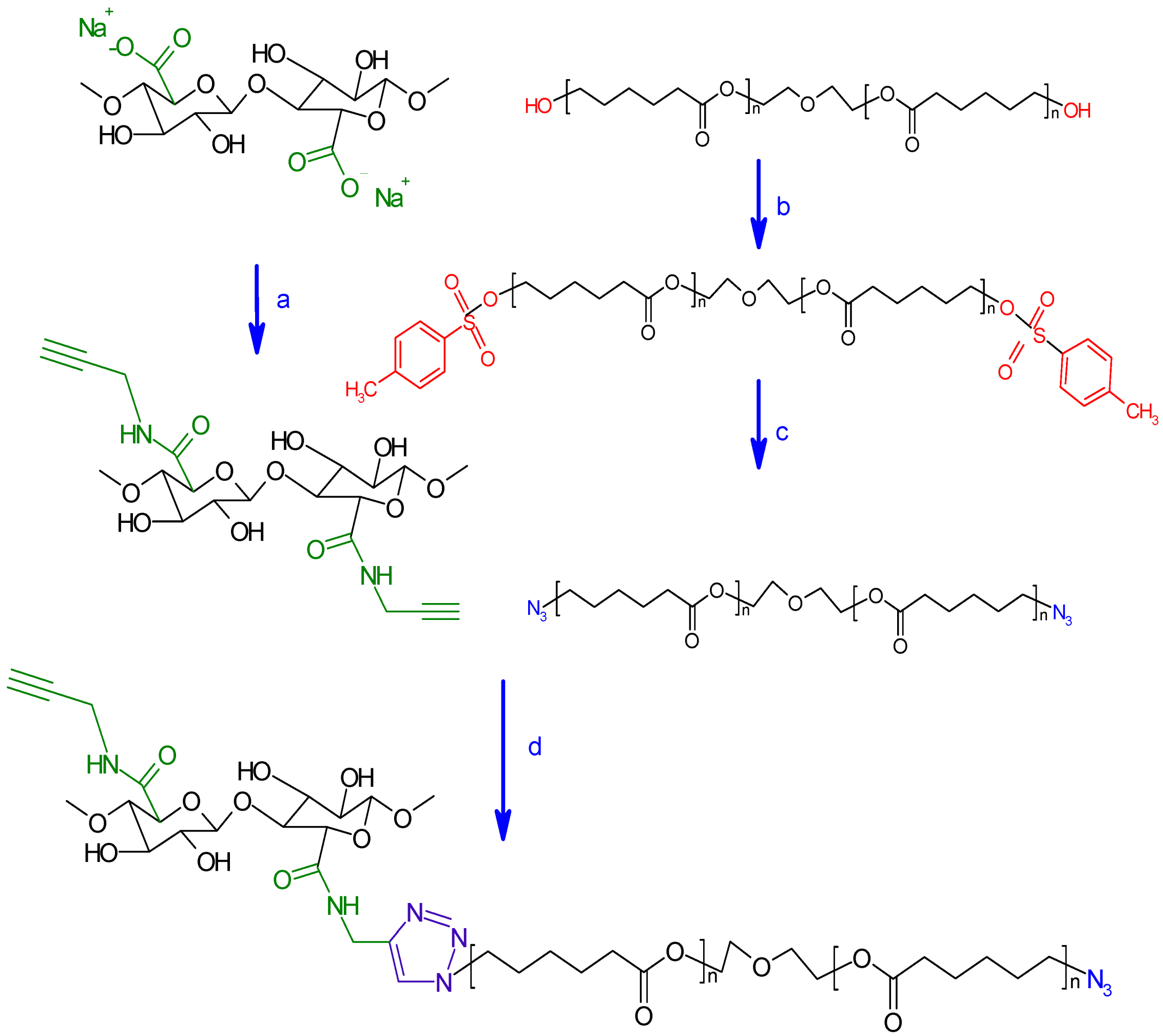 Nanomaterials 03 00141 g009