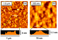 Nanomaterials 03 00204 g001 200