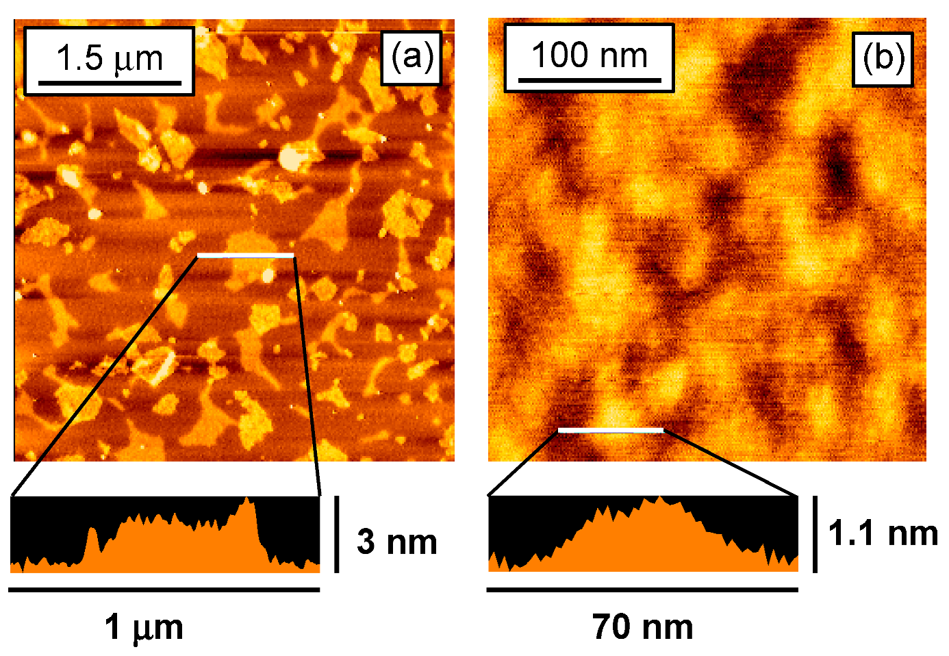 Nanomaterials 03 00204 g001