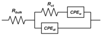 Nanomaterials 03 00204 g011 200