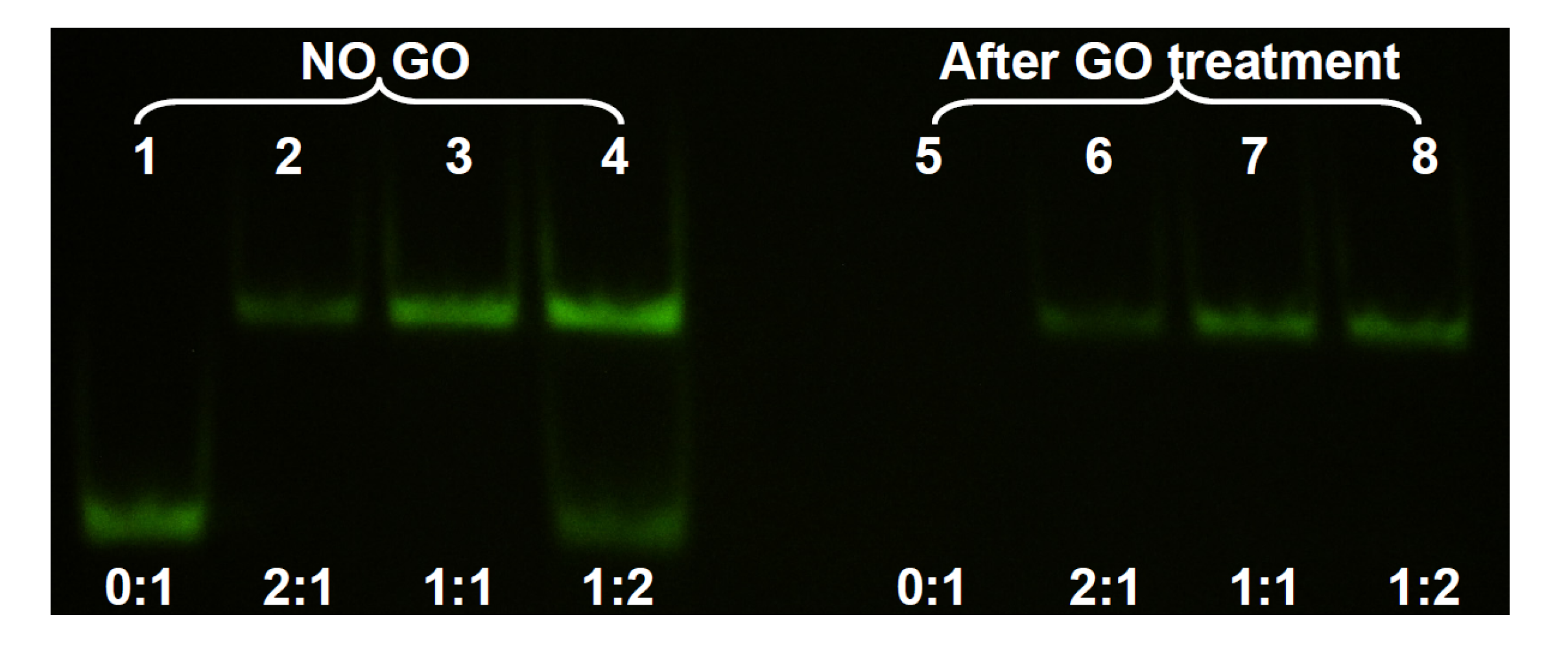 Nanomaterials 03 00221 g003