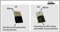 Nanomaterials 03 00272 g003 200