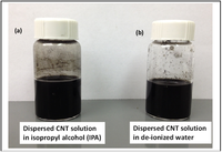 Nanomaterials 03 00272 g010 200