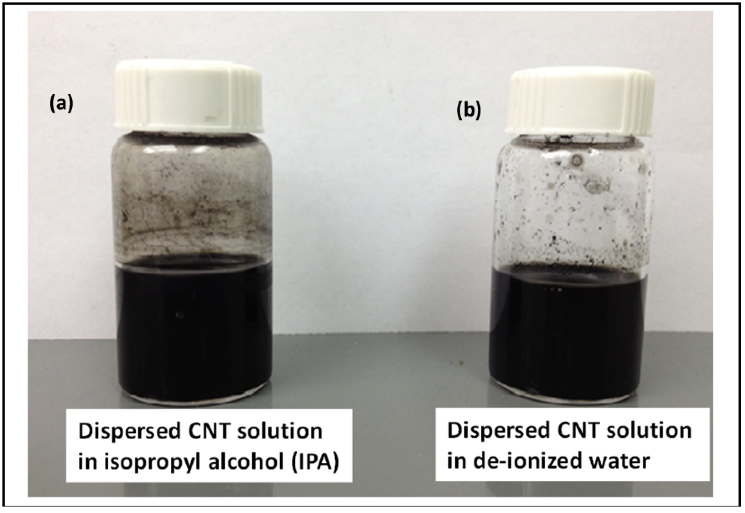 Nanomaterials 03 00272 g010