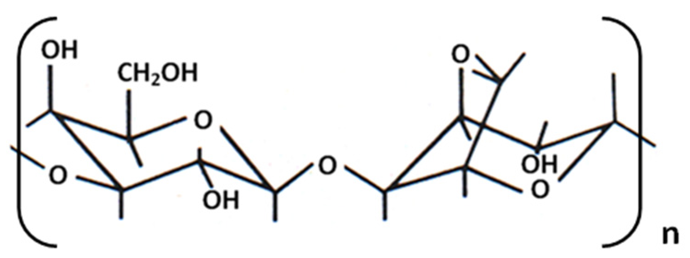 Nanomaterials 03 00303 g009