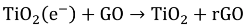 Nanomaterials 03 00325 i002