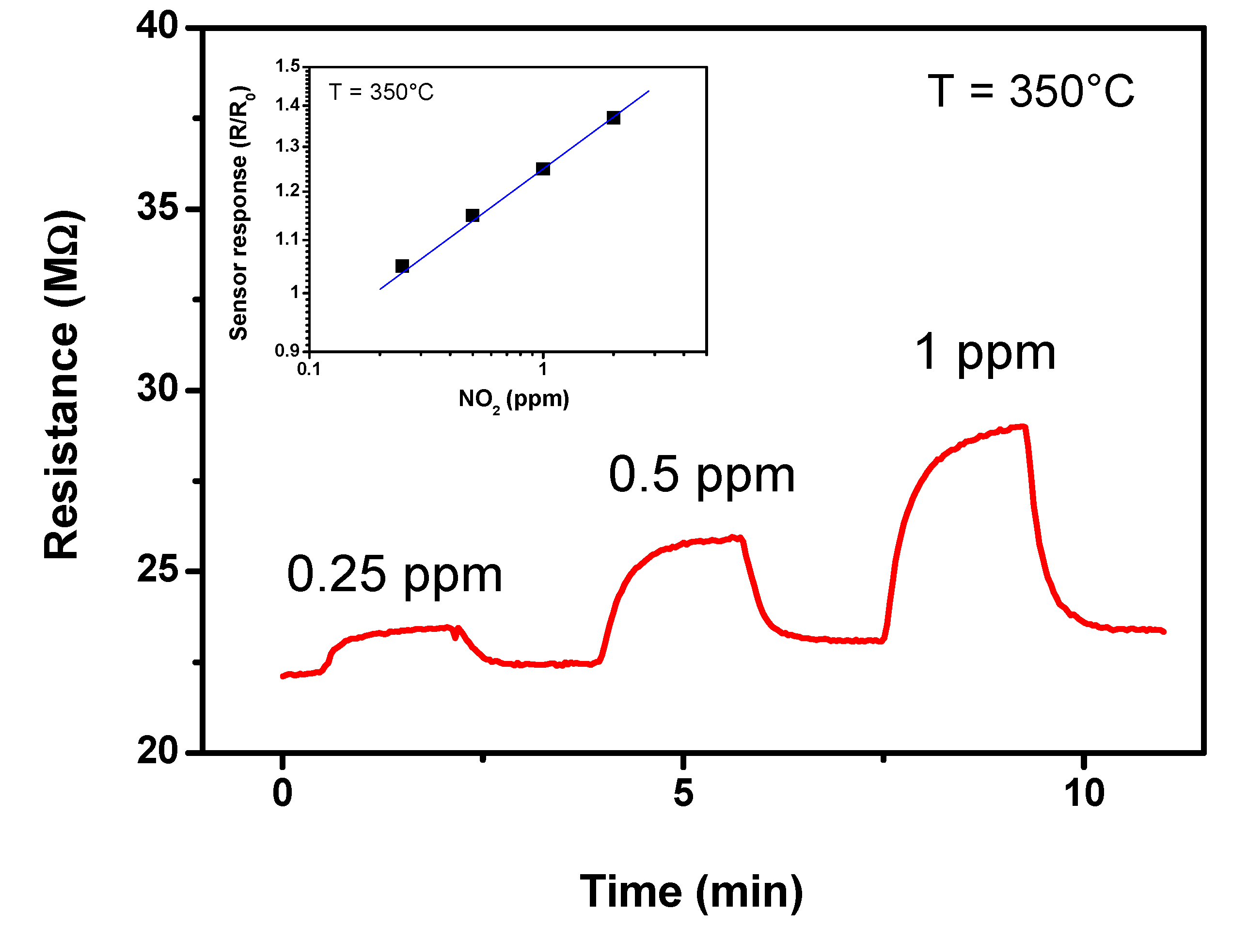 Nanomaterials 03 00357 g008