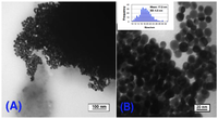 Nanomaterials 03 00370 g004 200