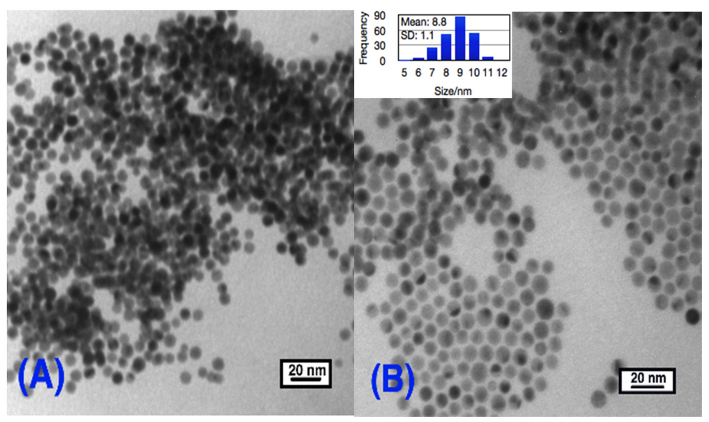 Nanomaterials 03 00370 g008 1024