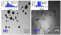 Nanomaterials 03 00370 g019 200