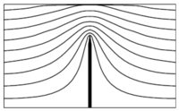 Nanomaterials 03 00393 g002 200