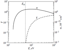 Nanomaterials 03 00393 g011 200