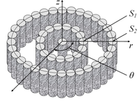 Nanomaterials 03 00393 g019 200