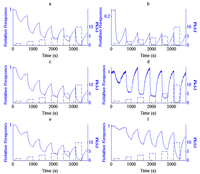Nanomaterials 03 00469 g001 200