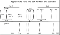 Nanomaterials 03 00469 g002 200