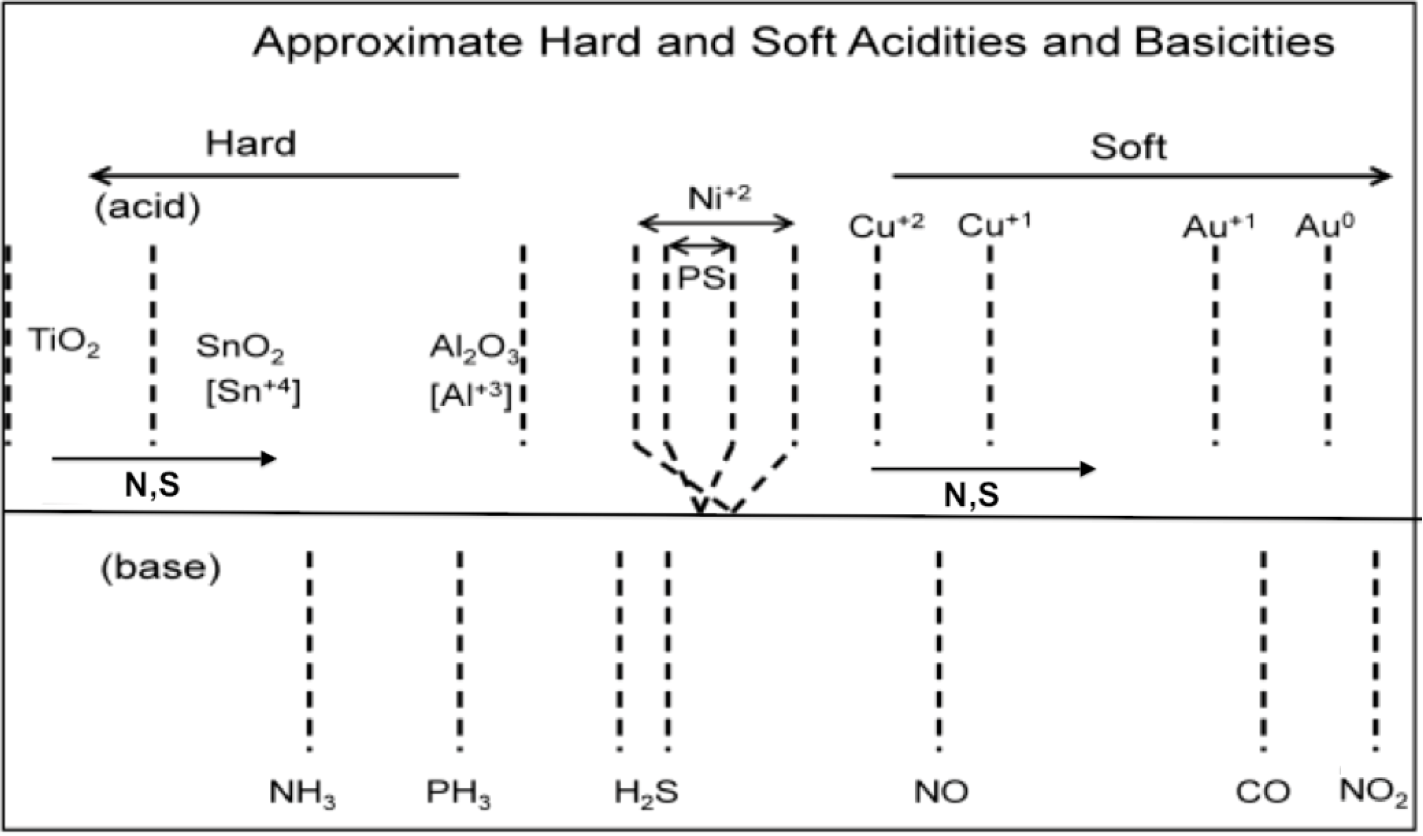 Nanomaterials 03 00469 g002