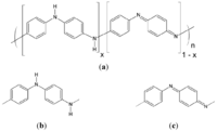 Nanomaterials 03 00498 g001 200