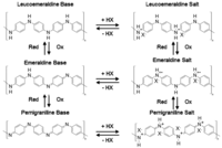 Nanomaterials 03 00498 g002 200