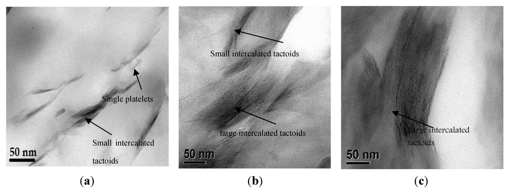 Nanomaterials 03 00550 g001 1024