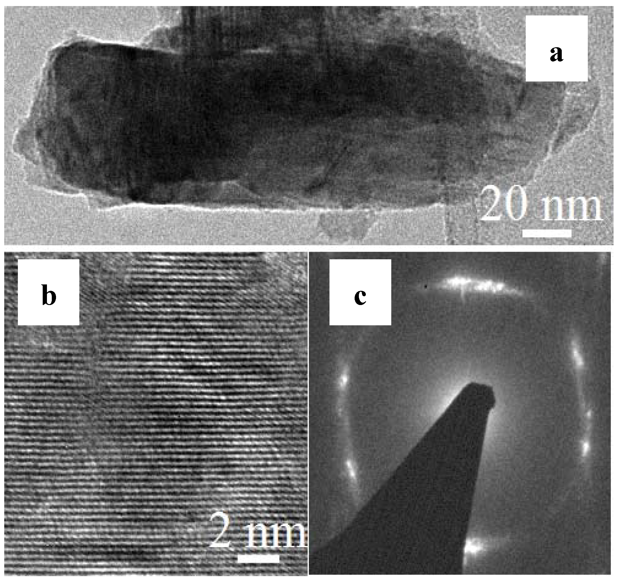 Nanomaterials 03 00564 g003