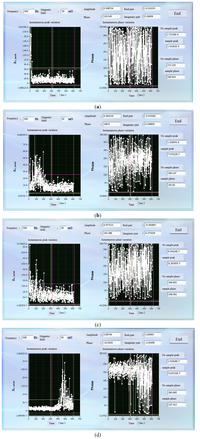 Nanomaterials 03 00574 g003 200
