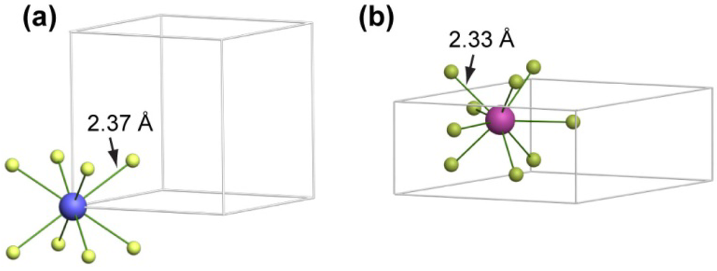 Nanomaterials 03 00583 g001 1024