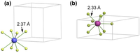 Nanomaterials 03 00583 g001 200