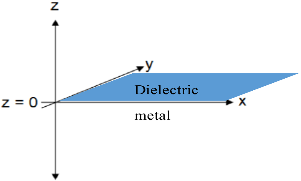 Nanomaterials 03 00592 g001 1024