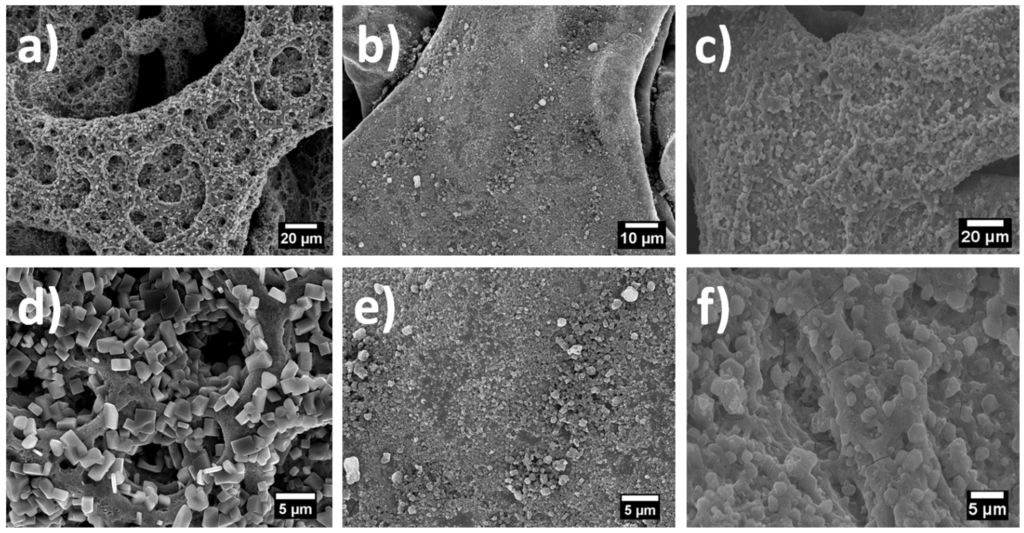 Nanomaterials 03 00606 g001 1024