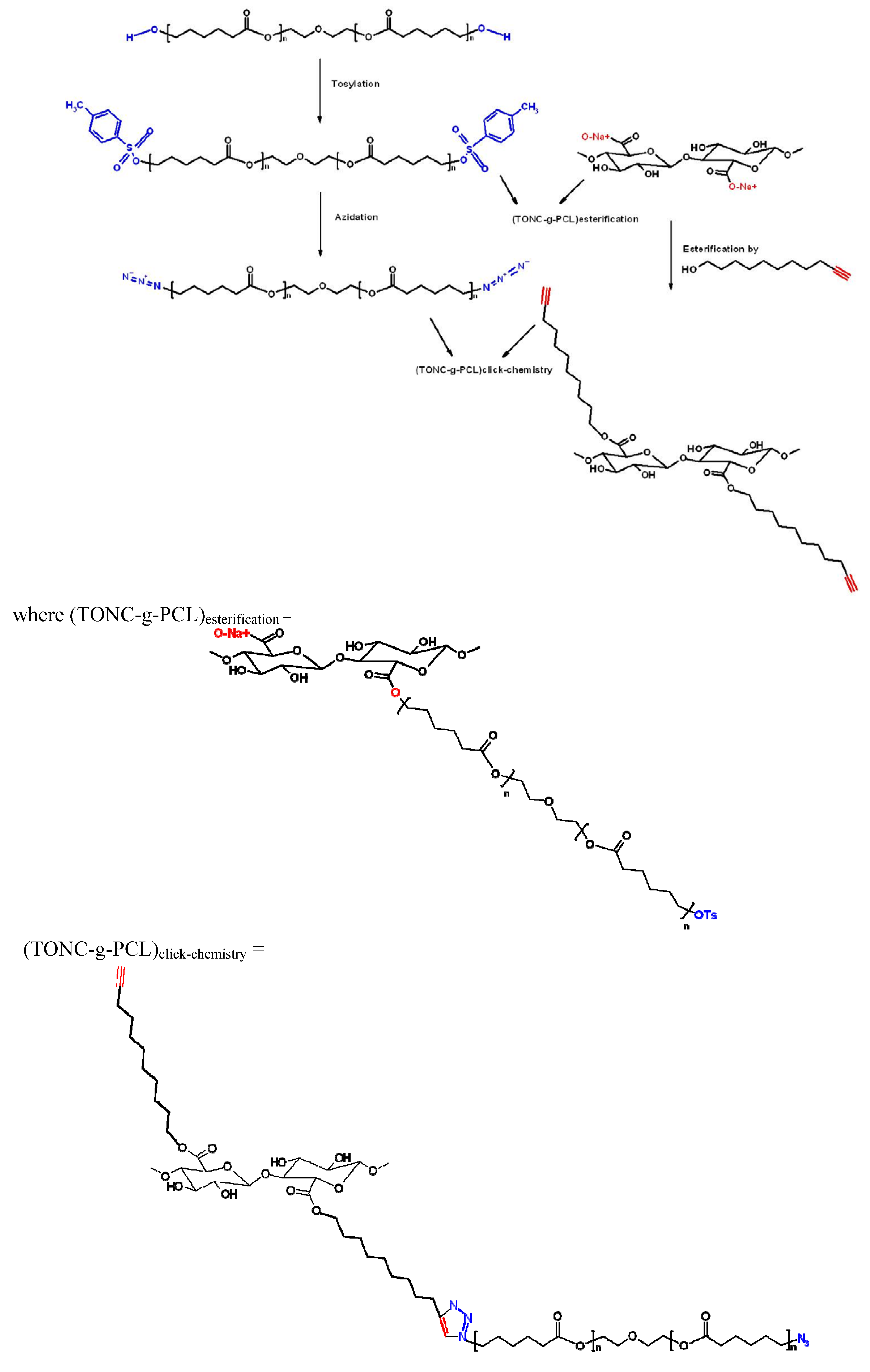 Nanomaterials 03 00638 g012