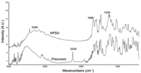 Nanomaterials 04 00001 g002 200
