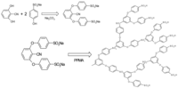 Nanomaterials 04 00001 g012 200