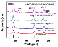 Nanomaterials 04 00055 g002 200