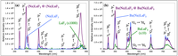 Nanomaterials 04 00069 g002 200