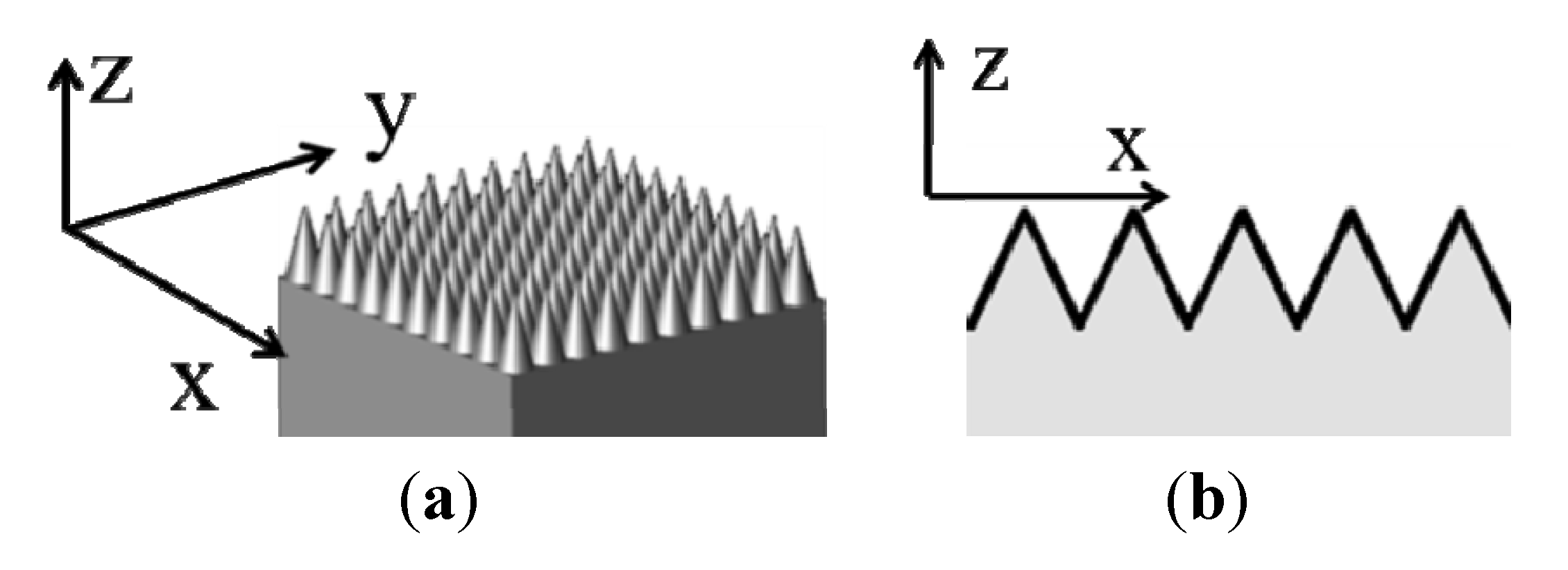 Nanomaterials 04 00087 g002