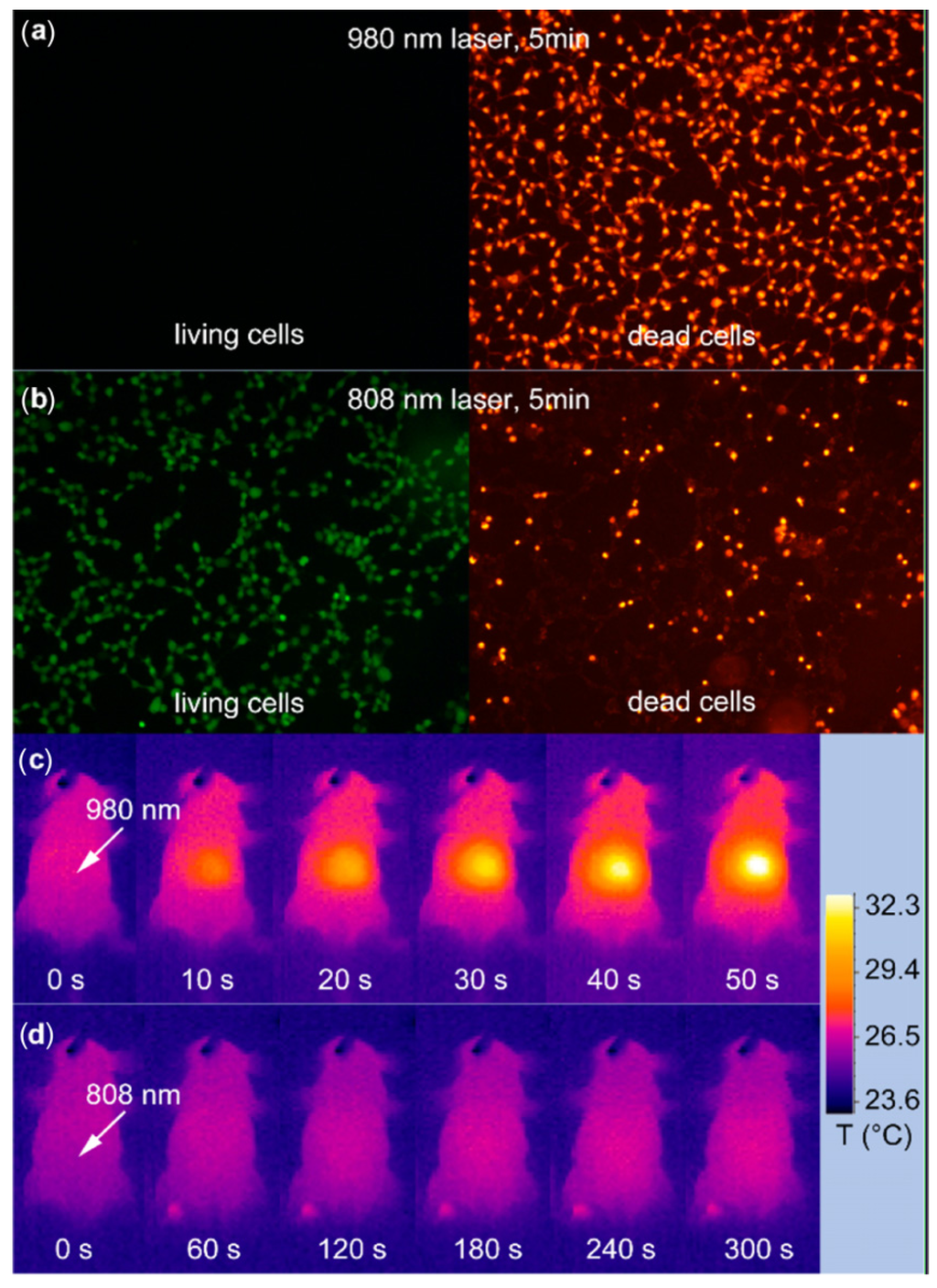 Nanomaterials 04 00129 g013 1024