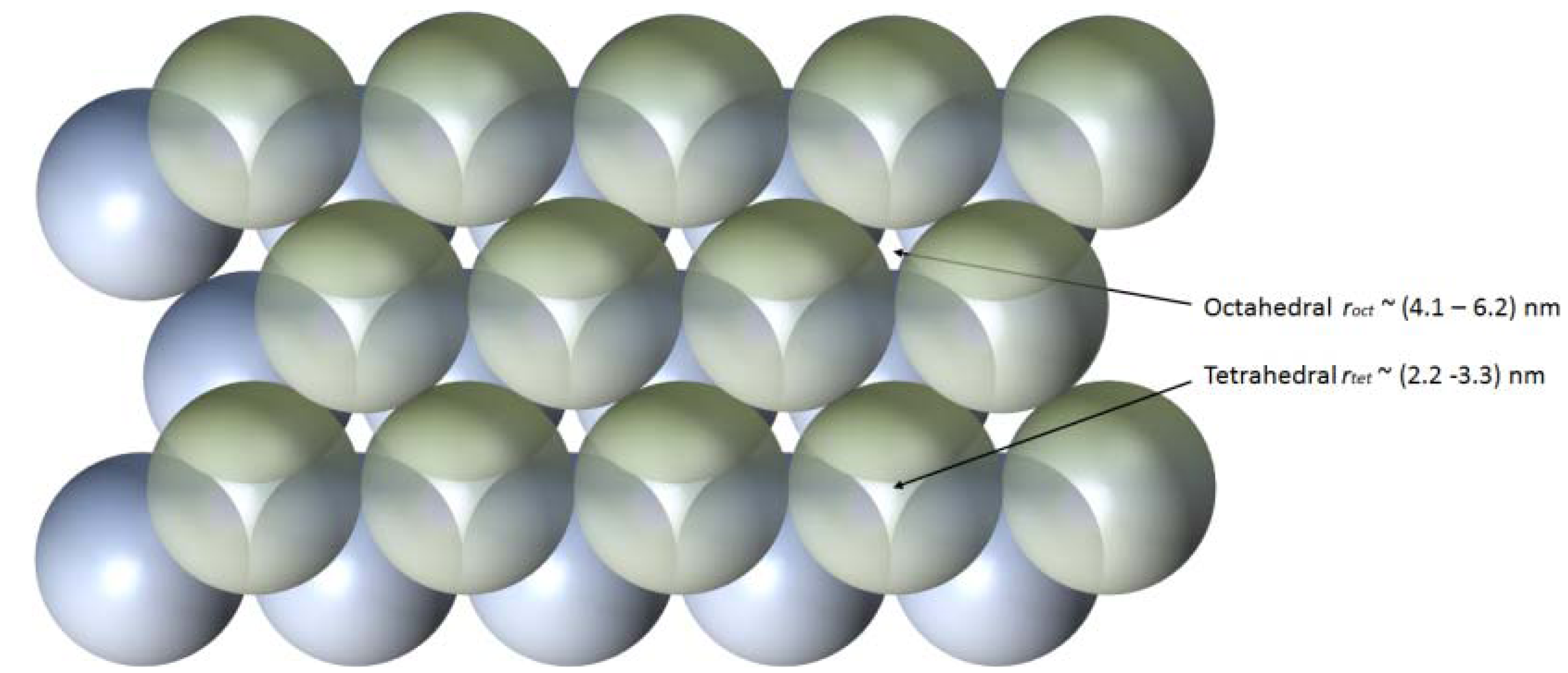 Nanomaterials 04 00157 g001