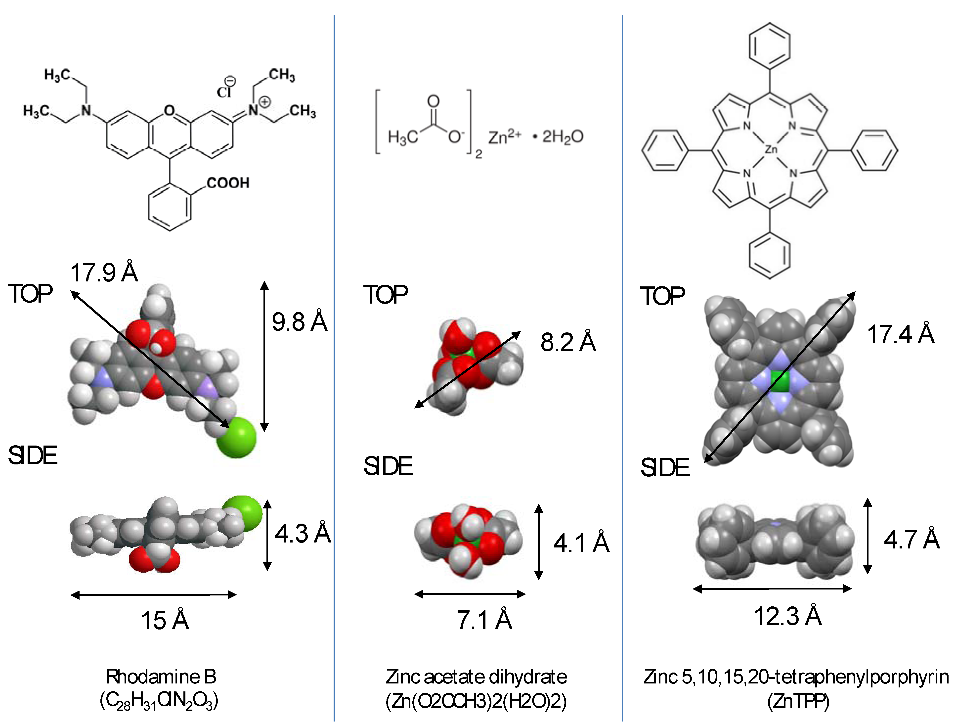 Nanomaterials 04 00157 g002
