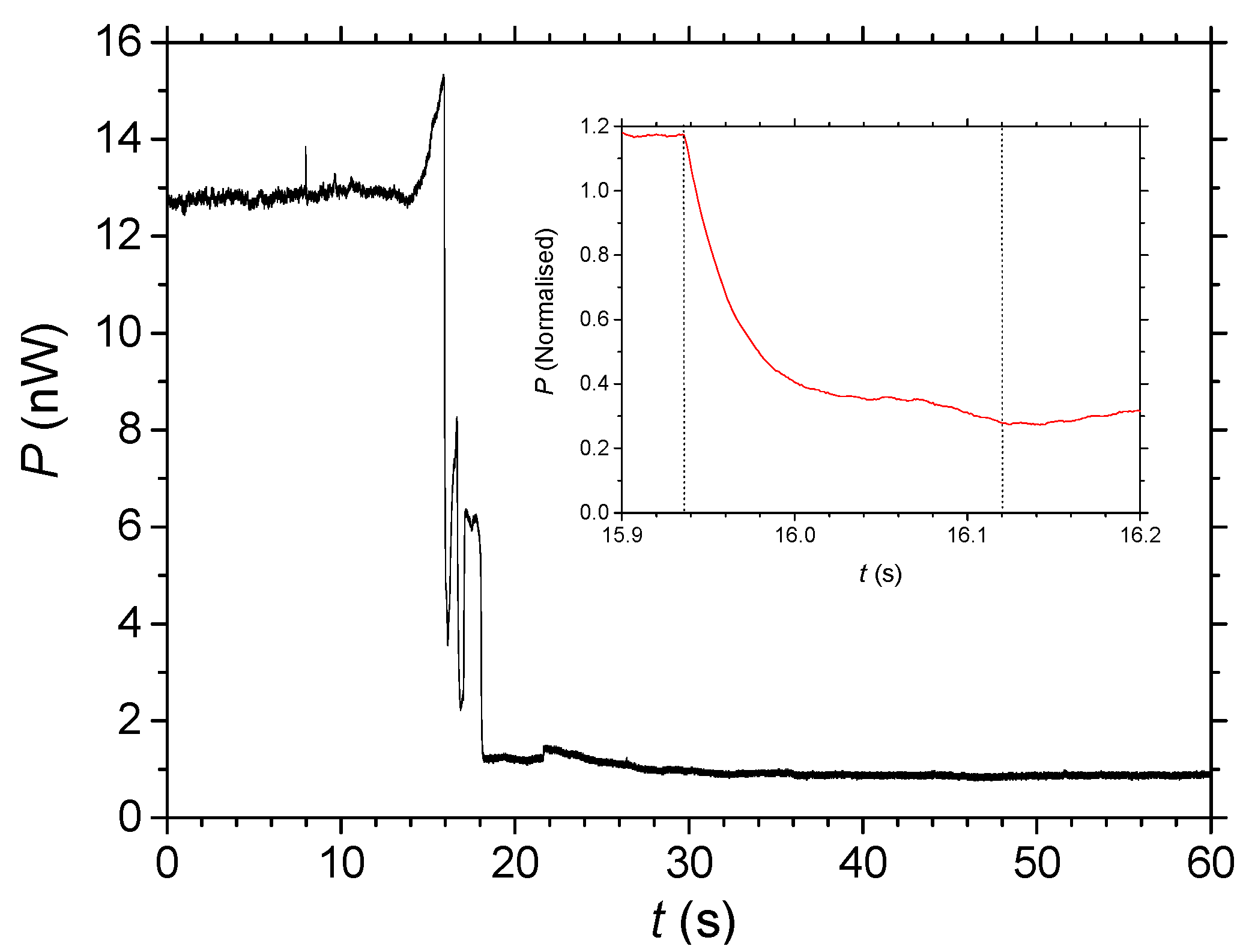 Nanomaterials 04 00157 g005