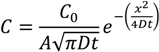 Nanomaterials 04 00157 i001