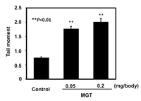 Nanomaterials 04 00175 g002 200