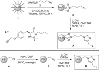 Nanomaterials 04 00222 g008 200