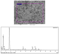 Nanomaterials 04 00331 g008 200