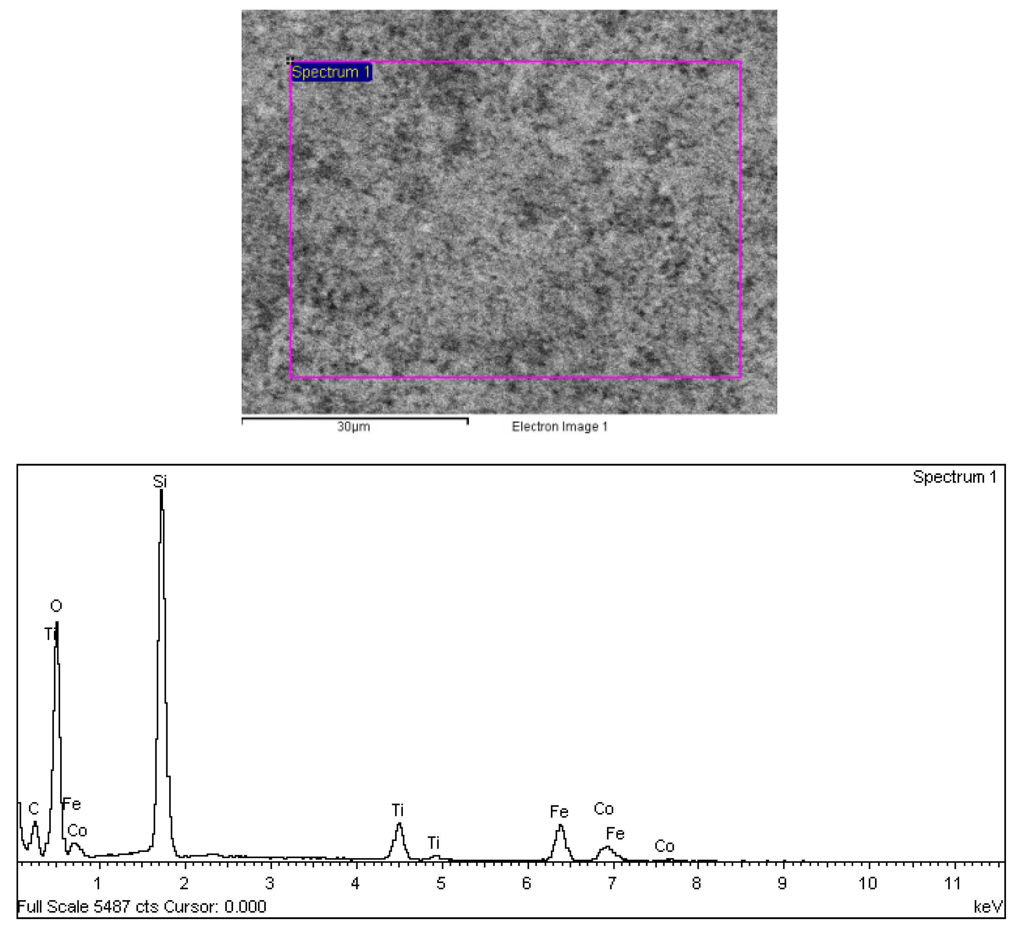 Nanomaterials 04 00331 g008