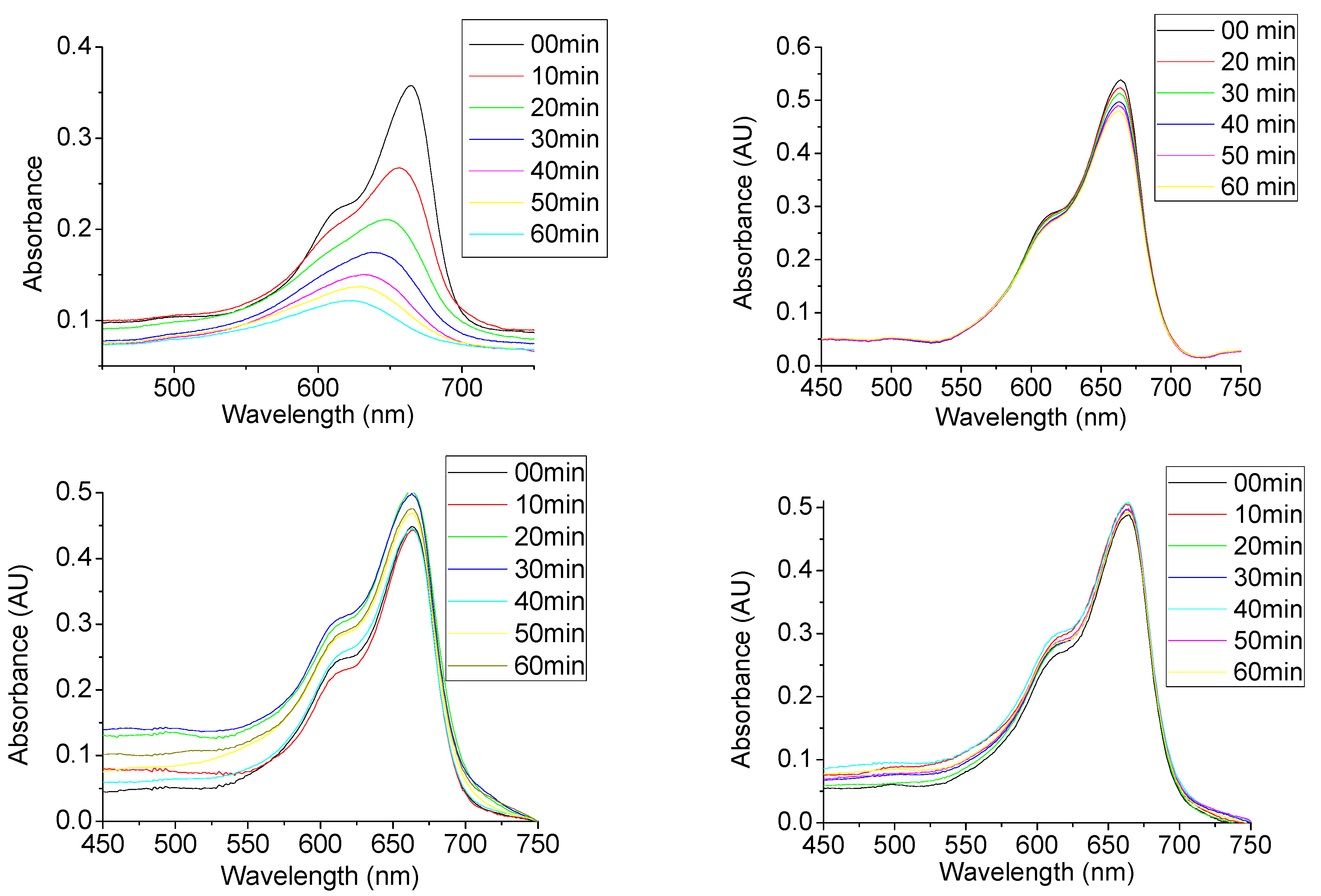 Nanomaterials 04 00331 g010