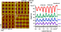 Nanomaterials 04 00344 g001 200