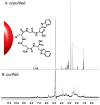 Nanomaterials 04 00355 g002 200
